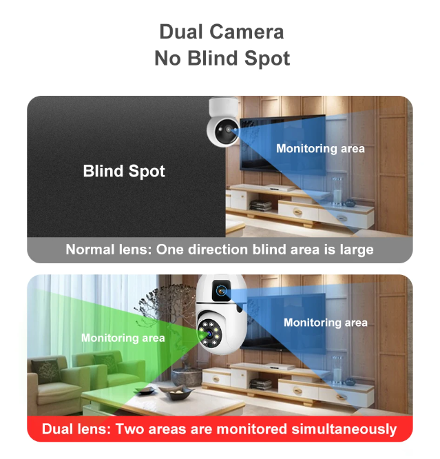DUAL LENS - 4MP CCTV - CCTV Camera V380 Pro- 4 MP ~ DOUBLE LENS Wifi Camera - Wifi Smart Camer