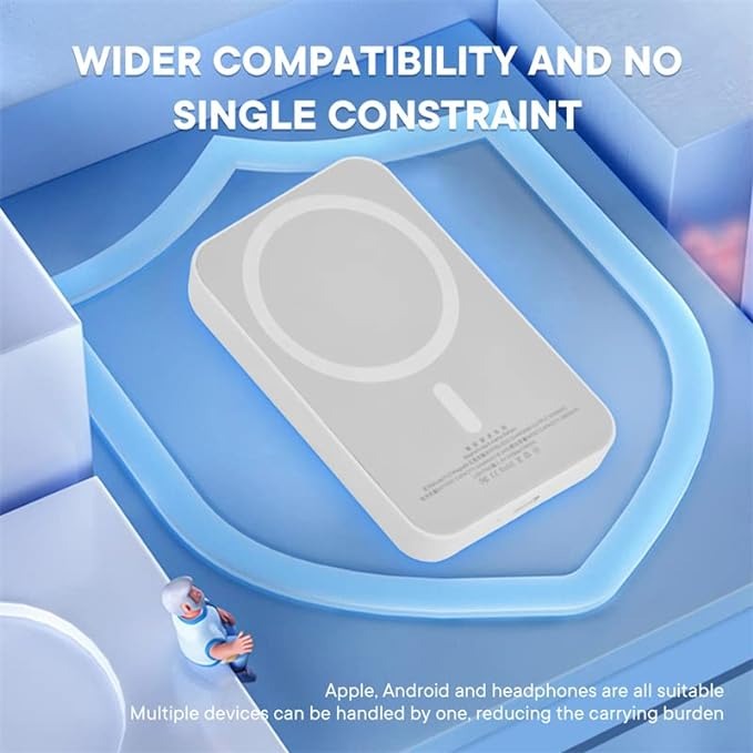 Apple Magsafe Wireless Power Bank For Iphone 5000mAh 20W Fast Charging